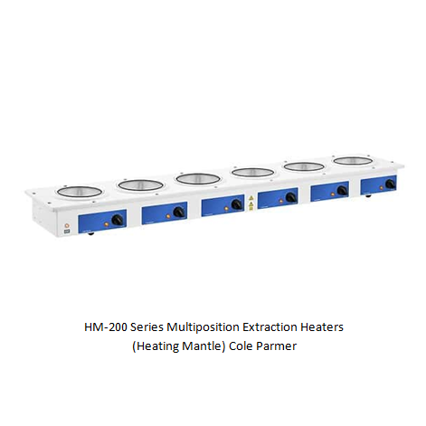 HM-200 Series Multiposition Extraction Heaters (Heating Mantle) Cole Parmer
